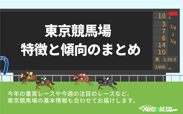東京画像