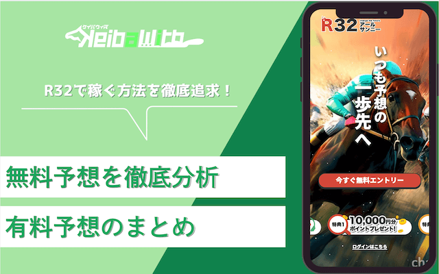 R32画像