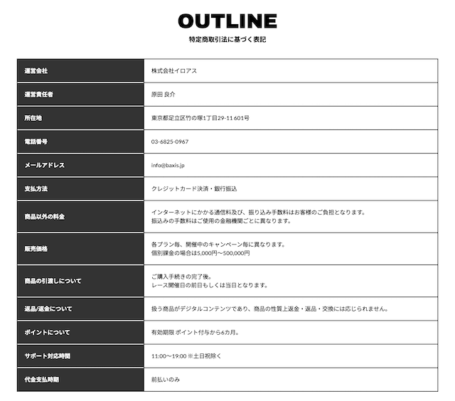 STEP1:まず運営情報を確認する