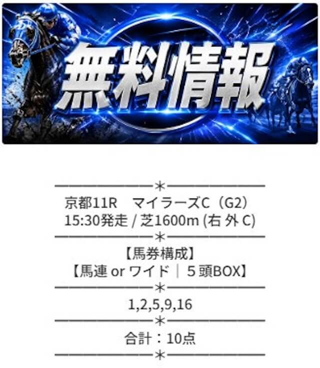 バクガチ無料予想20260426買い目画像